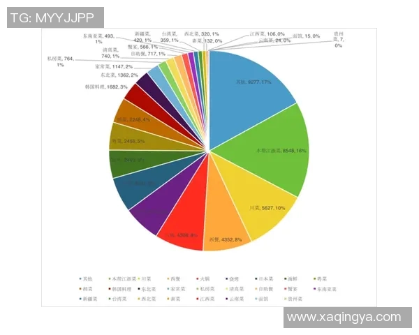 成都乒乓球队在联合会杯中的技术表现分析与点评