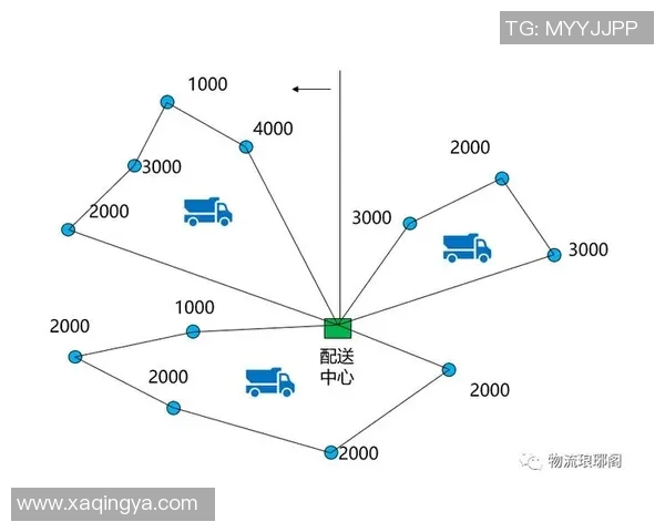 西安球队力量表现的数据分析与战术优化探讨 西安球队力量表现的数据分析与战术优化探讨
