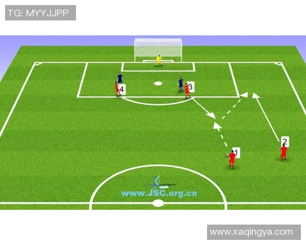 黄静独家解析足球技巧与战术分享,助你提升球场表现与理解 黄静独家解析足球技巧与战术分享,助你提升球场表现与理解