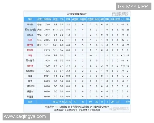 2014年湖人与灰熊激战回顾:经典对决与球星表现的深度分析 2014年湖人与灰熊激战回顾:经典对决与球星表现的深度分析