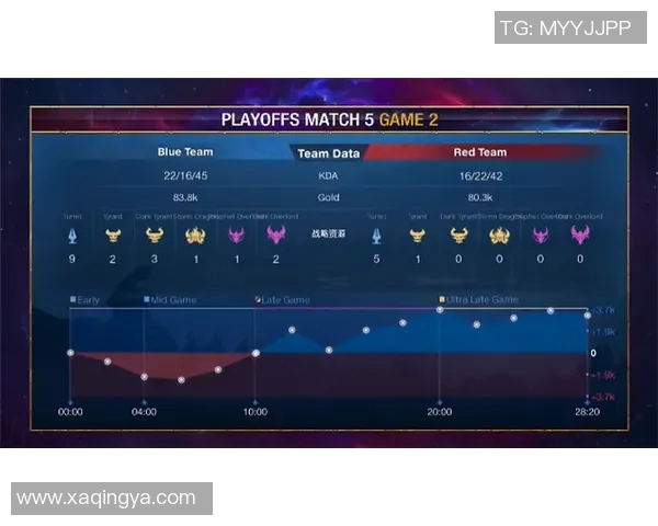 凯泽与基尔对决分析及比分推荐，助你精准预测比赛结果