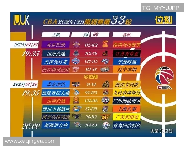 辽宁队与广厦队的常规赛精彩对决分析与赛后点评 辽宁队与广厦队的常规赛精彩对决分析与赛后点评